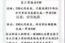 钦州兼职模特上当还签了合同怎么办啊(兼职模特上当了怎么办合同也签了怎么办)