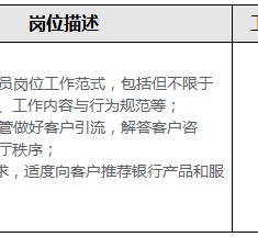 钦州关于重庆雇用高端伴游一天20万的信息