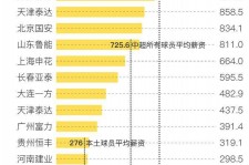 钦州关于伴游小丽中国足球的信息