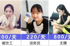 钦州关于斗米兼职上的模特雇用的信息