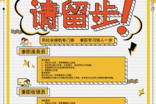 钦州胶南模特雇用兼职(胶南模特雇用兼职网)