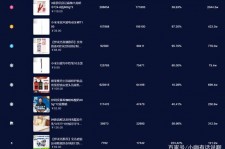 钦州伴游中国极速赛车节(各大赛车赛事)