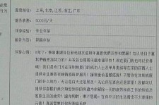 钦州私家伴游实体店(北京私家伴游什么价格)