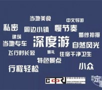钦州深度游(深度游标卡尺的读数方法图解)