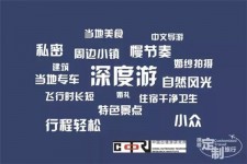 钦州深度游(深度游标卡尺的读数方法图解)