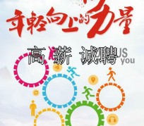 钦州商务伴游招聘 全国伴游招聘高档会所直招/公关模特佳丽名媛一单一结(今日招聘)