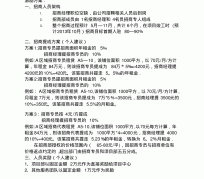 钦州商务伴游招聘 「招聘」