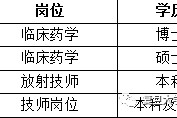 钦州上海青浦区伴游雇用(松江区泗泾镇疫情最新动静)