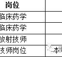 钦州上海青浦区伴游雇用(松江区泗泾镇疫情最新动静)