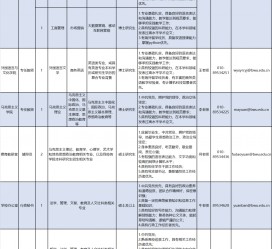 钦州伴游雇用2021(北京伴游雇用年薪500万)