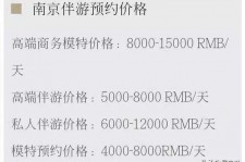 钦州伴游兼职平台(伴游兼职平台有哪些)