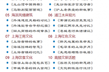 钦州上海私人伴游 带着梦想闯上海，遇见上海男人～我小气又小心眼的师傅