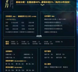 钦州关于南京伴游雇用日结日结一万元的信息